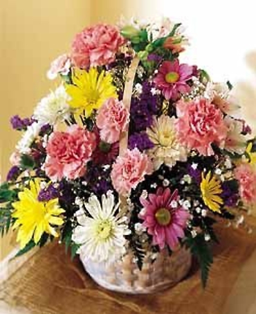 THINKING OF YOU BASKET